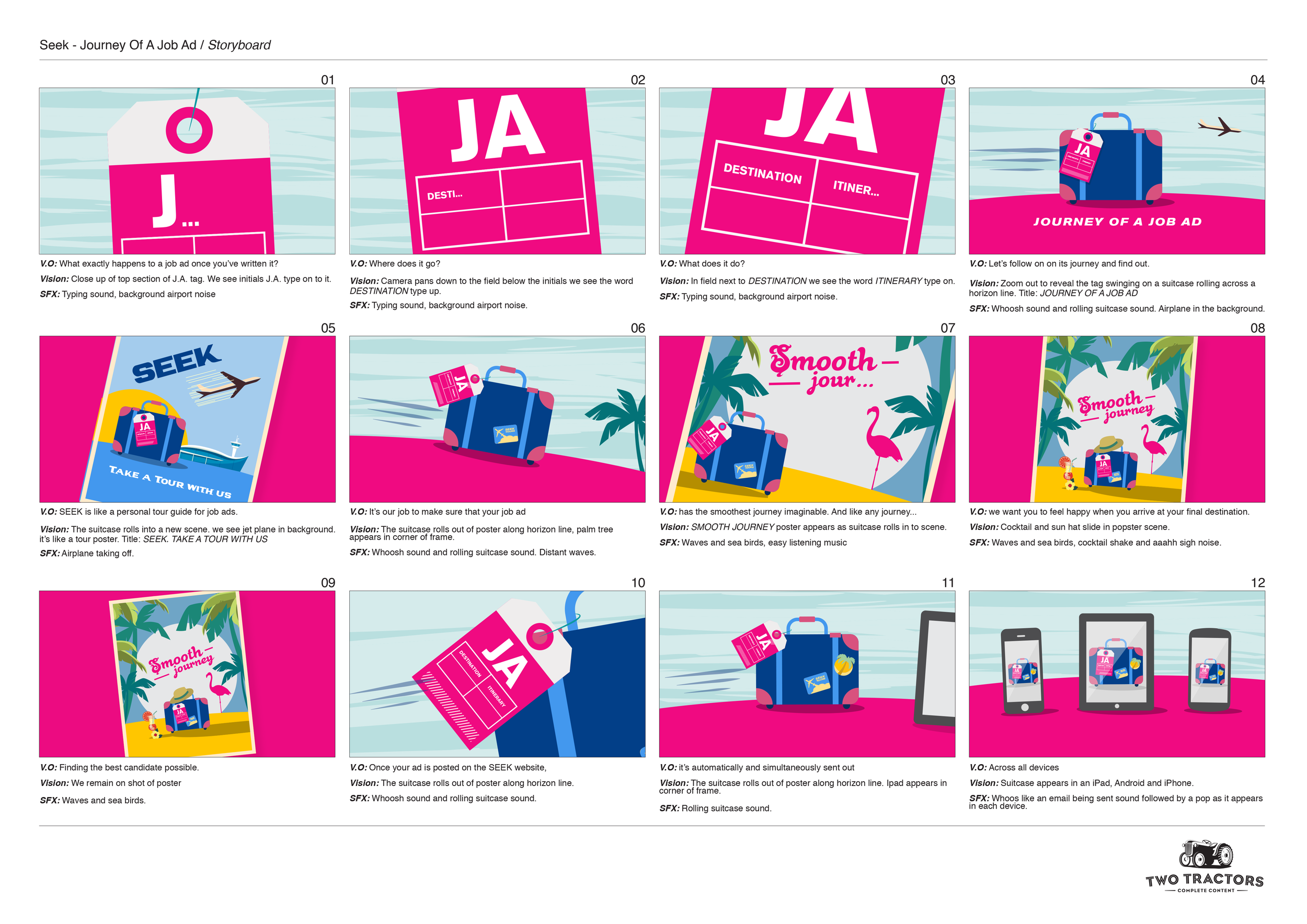 Seek_Journey_Of_Job_Ad_Storyboard-1.png
