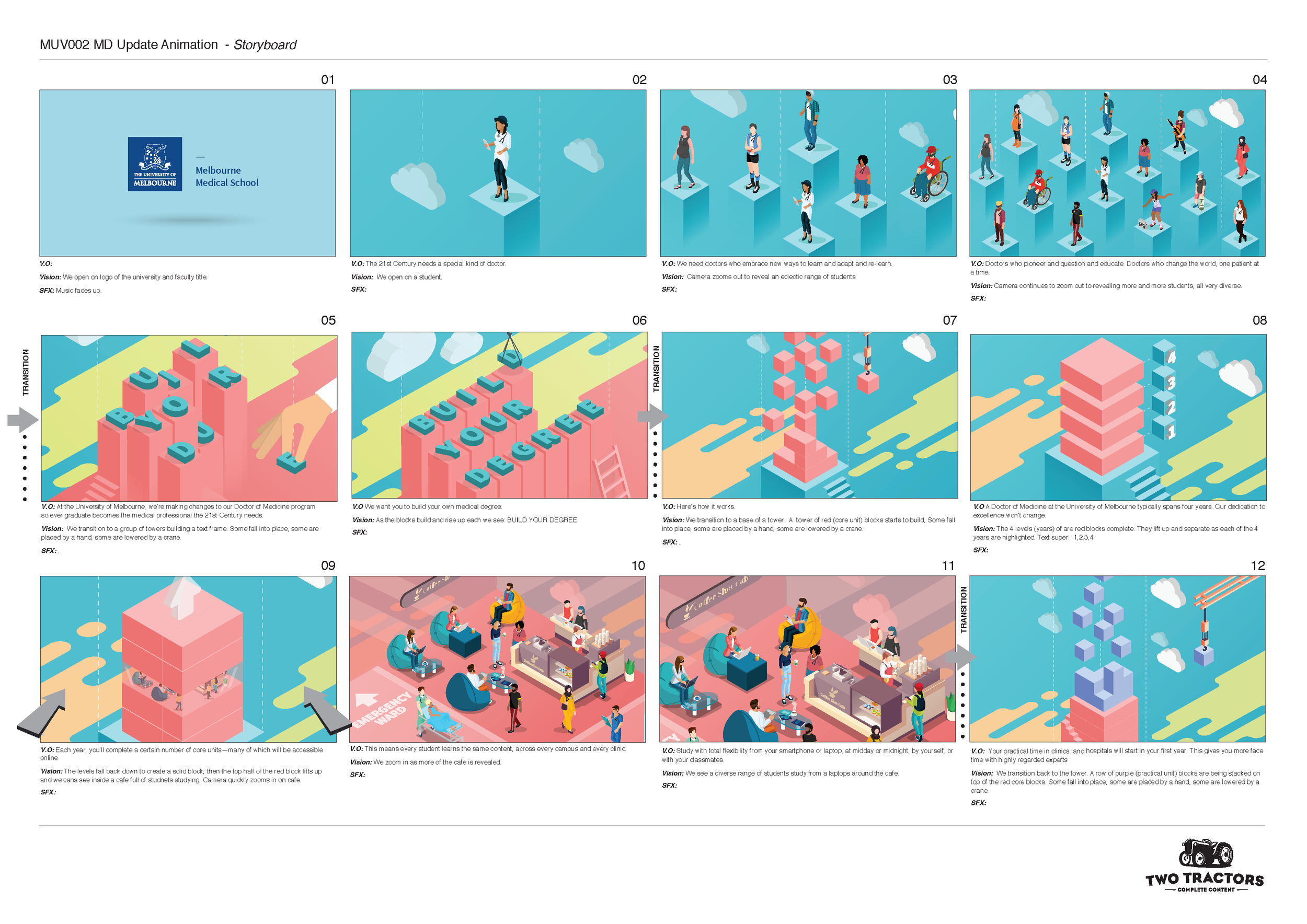 MUV001 Medical Faculty Animation - Storyboard_V2_Page_1.png