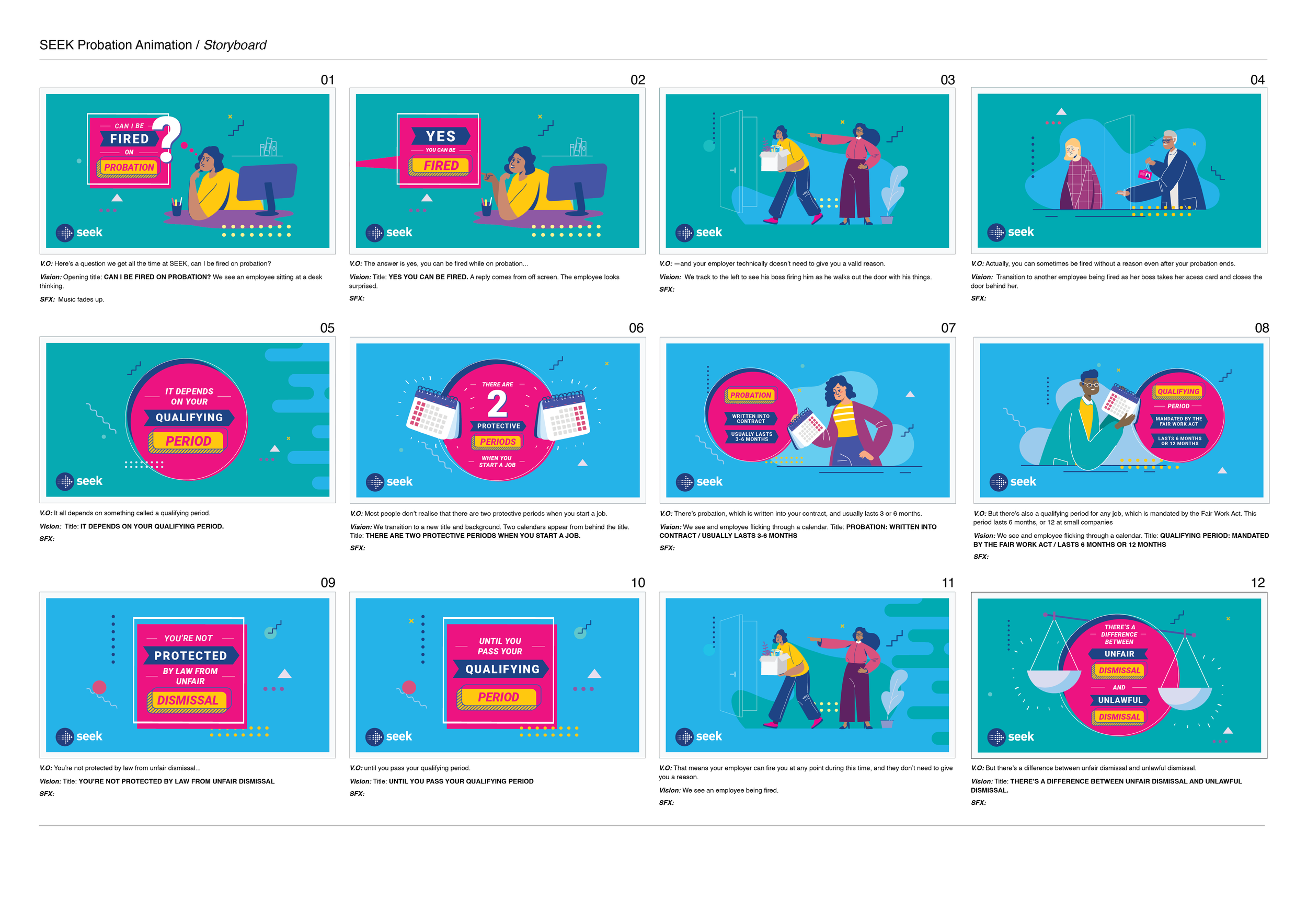 SEE026 Probation Animation_storyboards_edit03.png