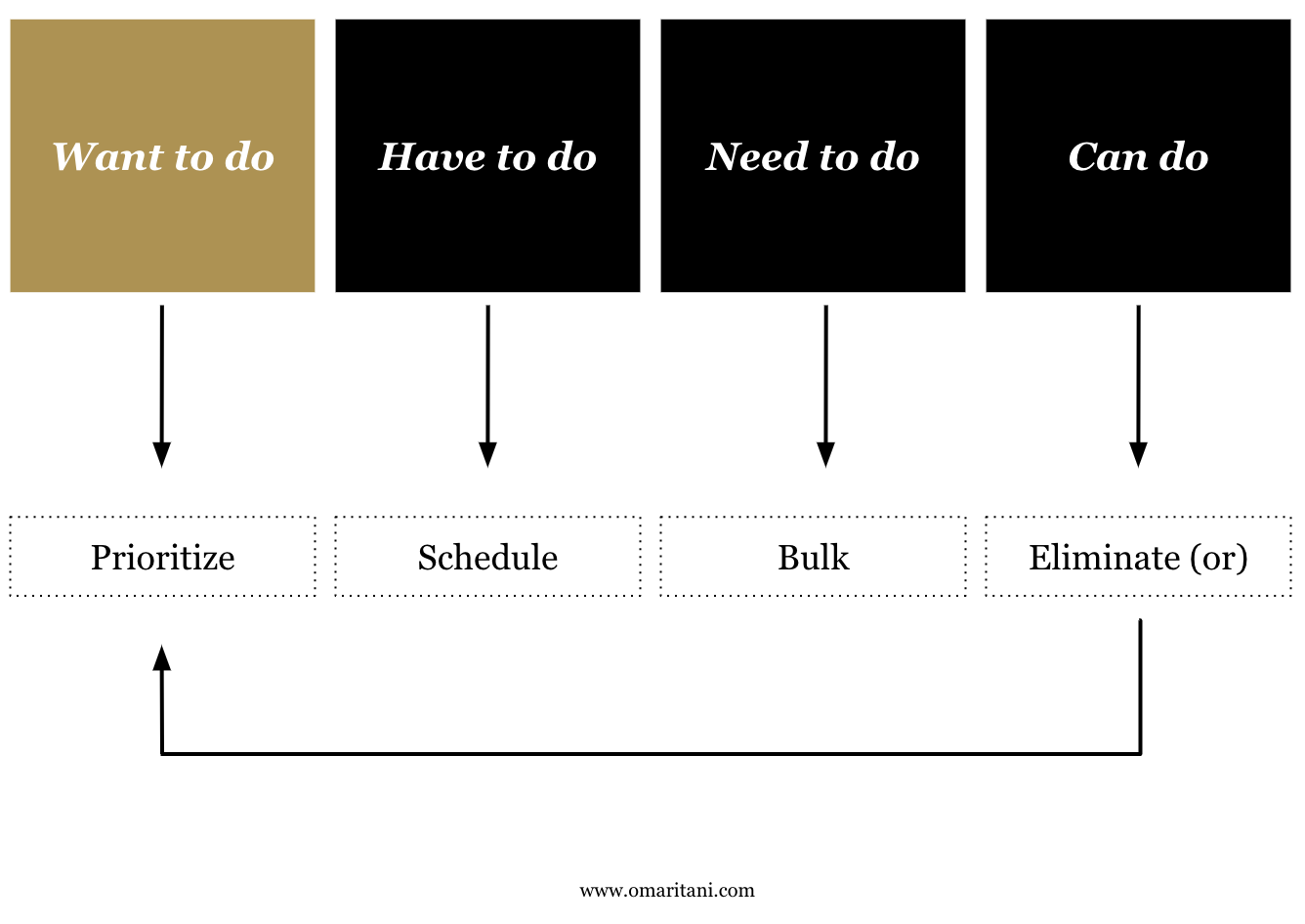 Screen Shot 2020-05-26 at 4.55.09 PM.png