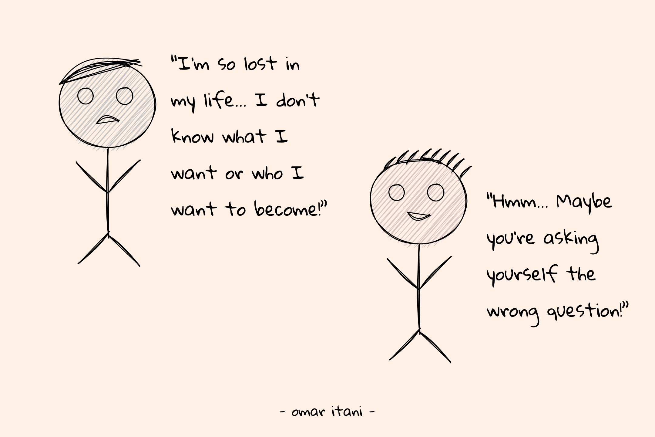 The One Question That Should Guide Your Daily Life: How Do I Want to be  Remembered? — OMAR ITANI