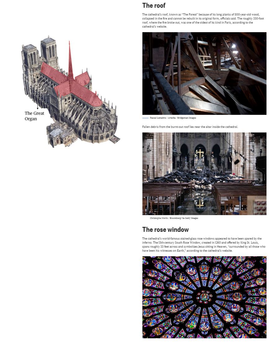    “Notre Dame: What was damaged”     Role:  Photo research, edit and final select.  