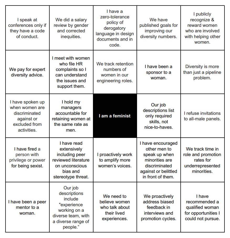 Good Read | Male Allies Bingo!