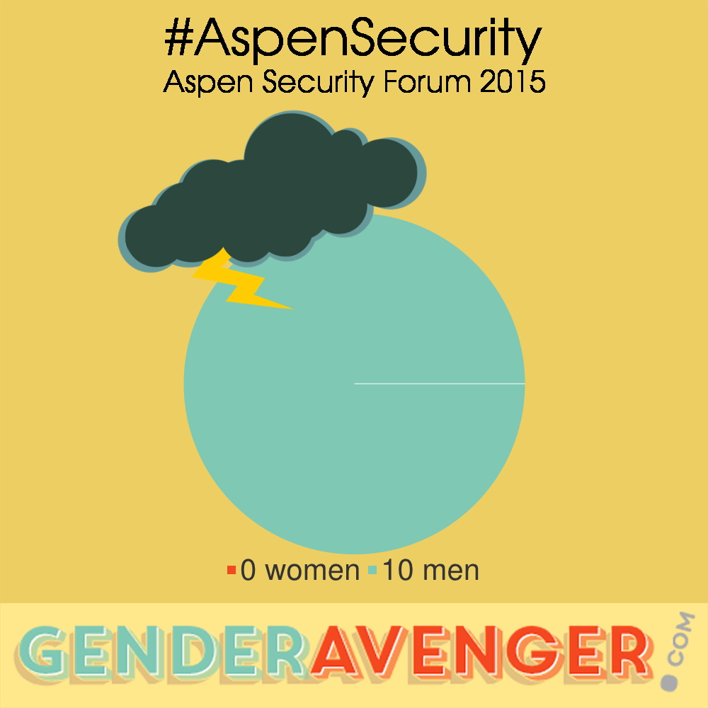 Hall of Shame | Aspen Security Forum 2015