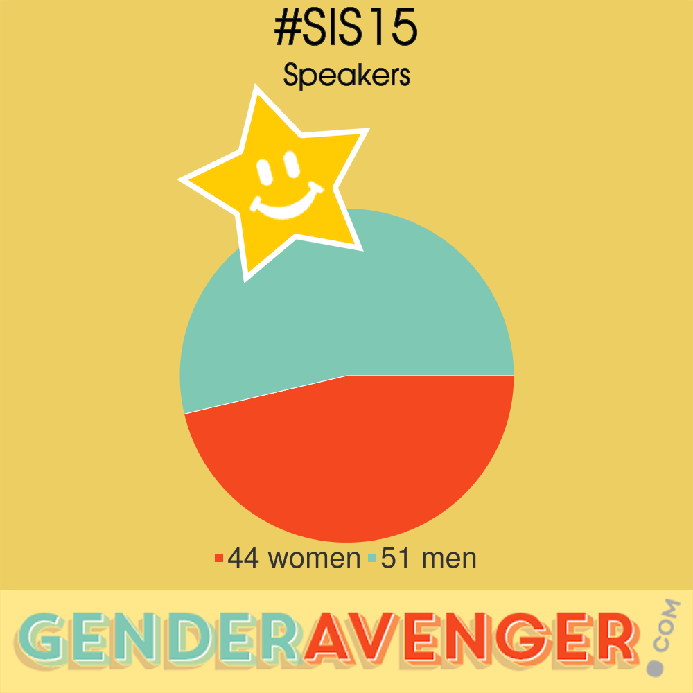 SIS15 All Speakers Tally.png