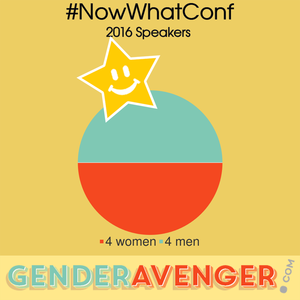 #HallofFame | 50% Women Speakers at Now What? Conference