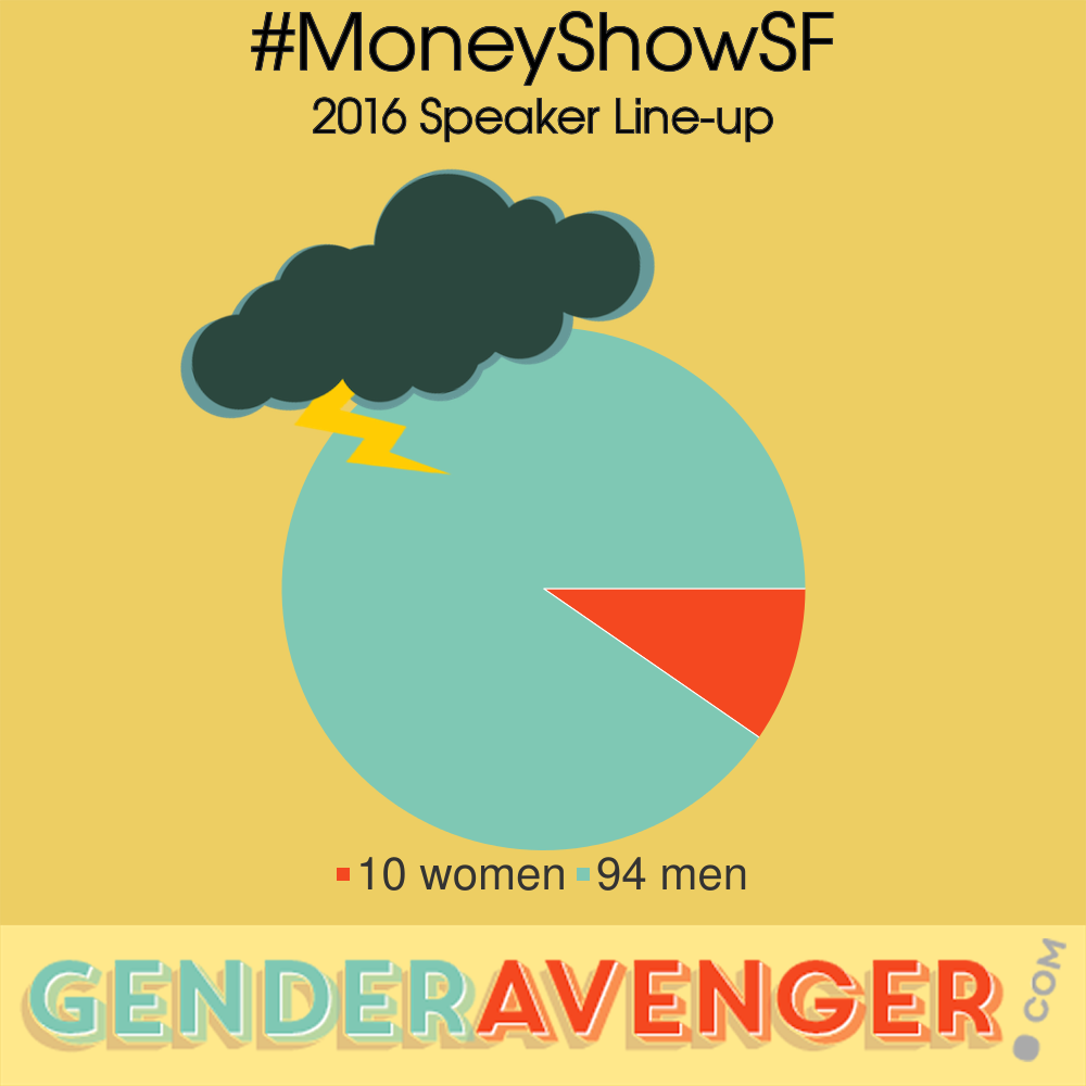#HallofShame | Barely 10% Women Speakers at The MoneyShow San Francisco