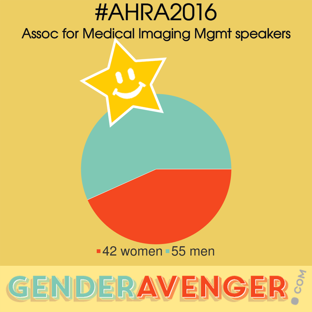 #HallofFame: AHRA 2016 Features 45% Women Speakers
