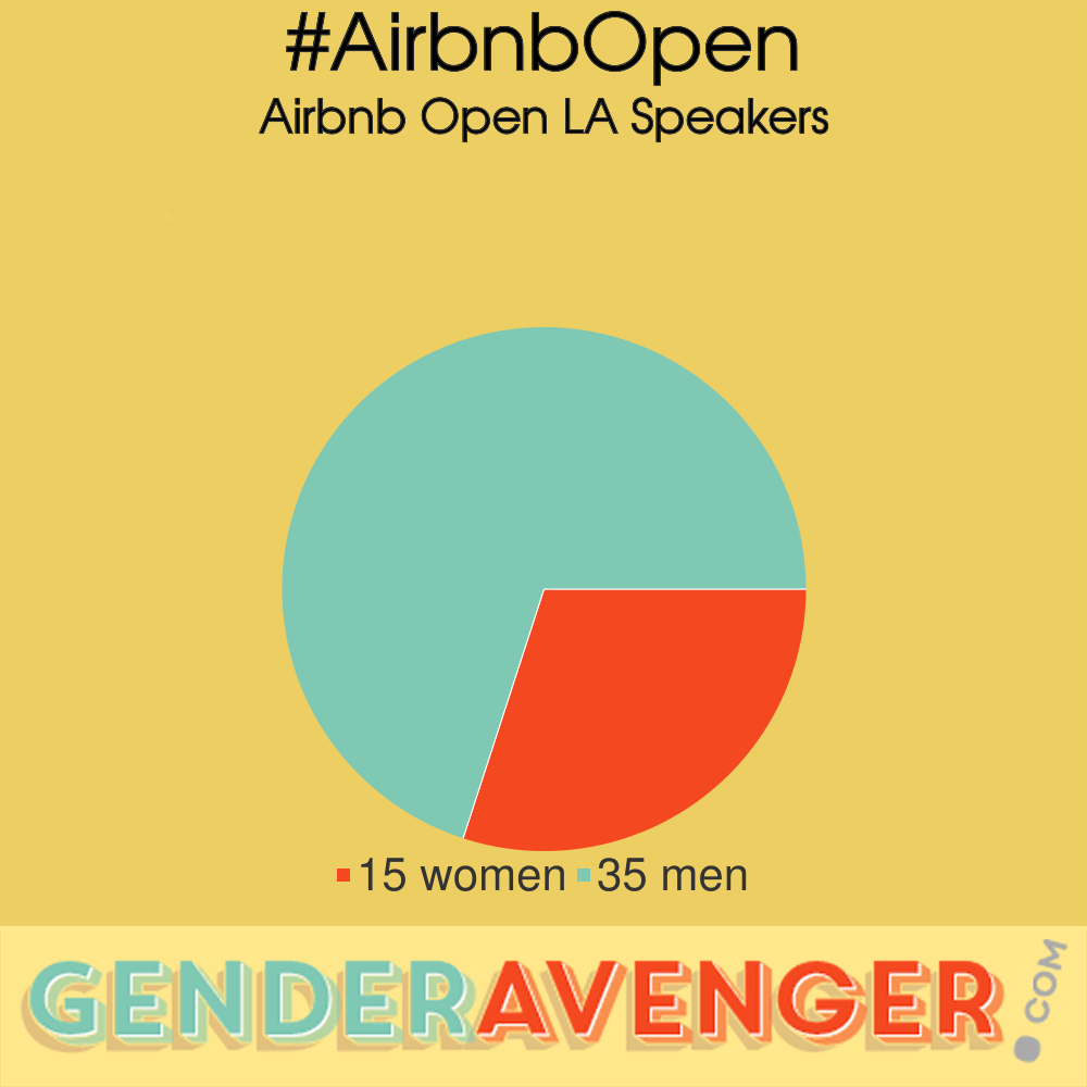 #HallofShame | 55% Women Hosts But Only 30% Women Speakers At Airbnb Open LA