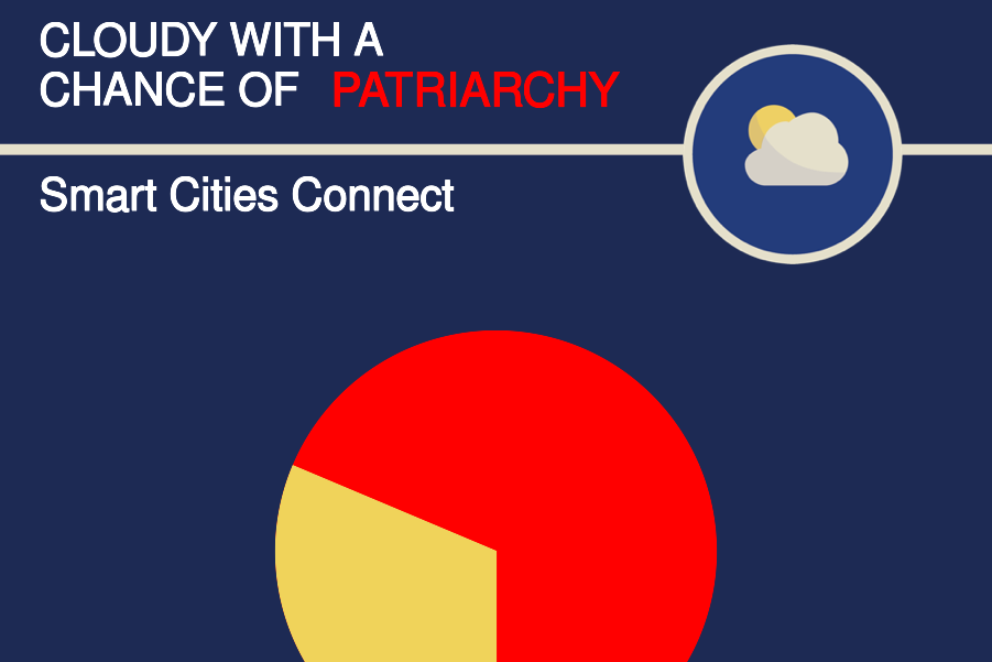 Action Alert | Do Better, Smart Cities