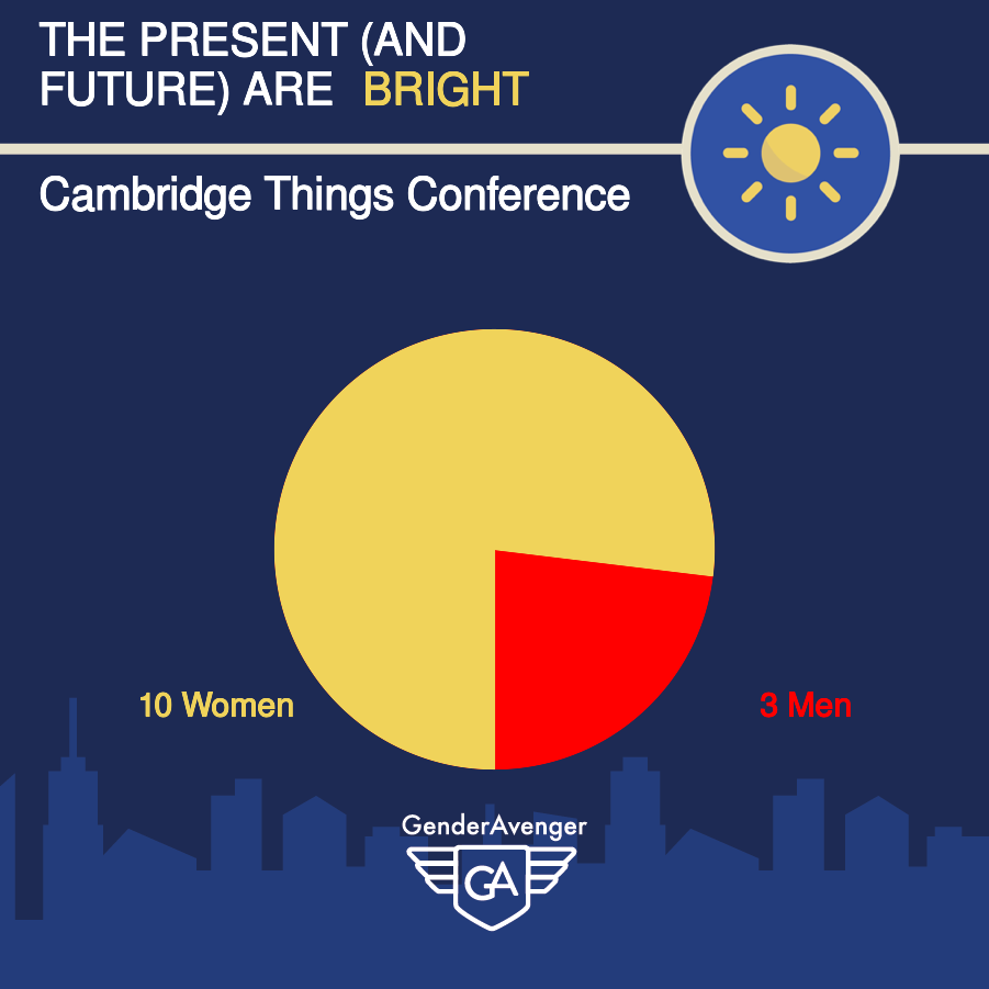 Action Alert | Reflection of Awesome Women's Talent at Cambridge Things Conference