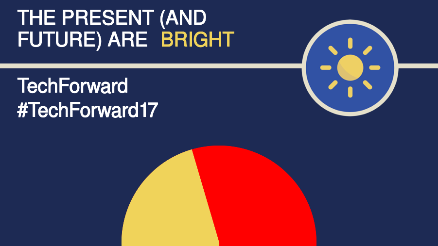 Action Alert | Tech Forward Conference 2017 Gets It Right