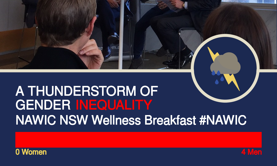 Action Alert | There Were No Women Speakers at the National Association of Women in Construction in Australia Wellness Breakfast