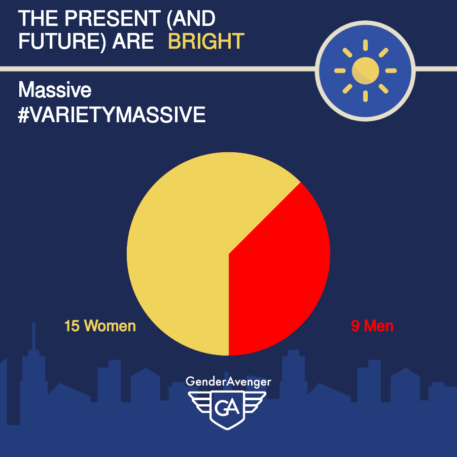 Action Alert | This Is Massive: A Great Speaker Lineup