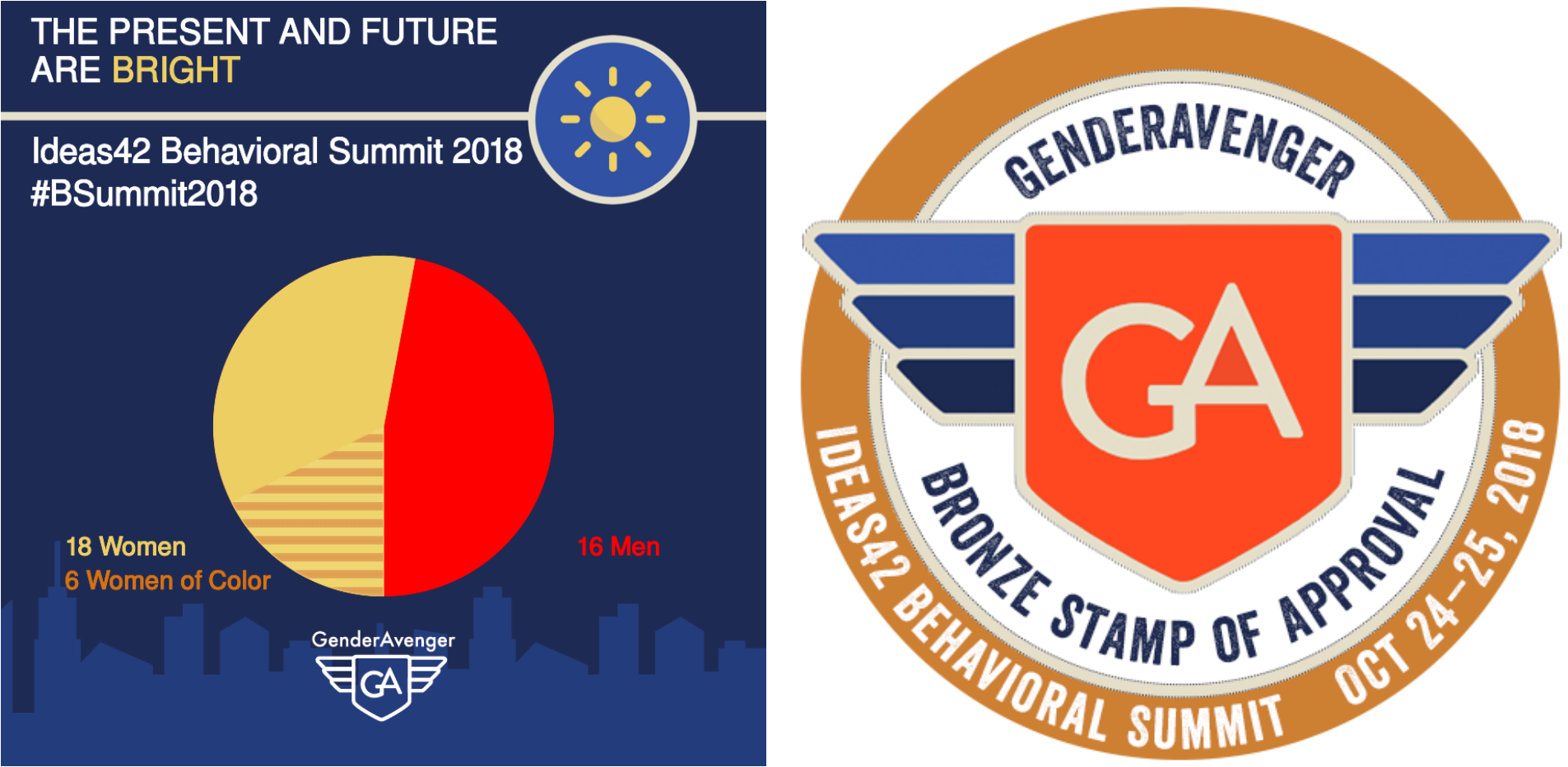 Action Alert | Behavioral Summit Earns GA Bronze Stamp of Approval