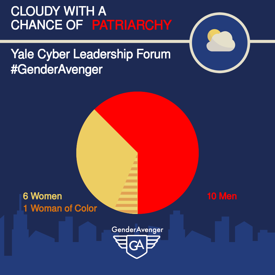 Action Alert | Yale Cyber Leadership Forum Comes So Close to 40% Women