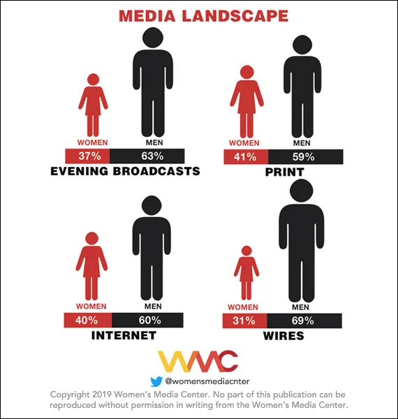 WMC-DIVIDED-2019-MEDIA-LANDSCAPE.jpg