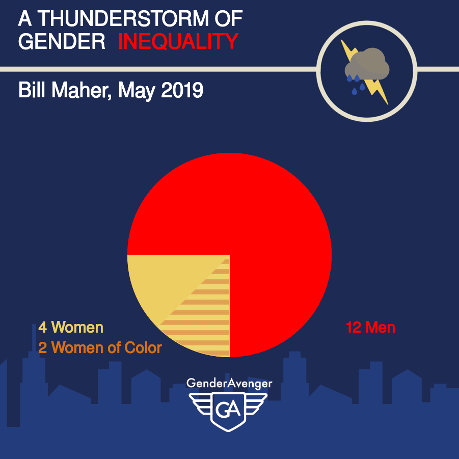 Bill Maher panelists, May 2019