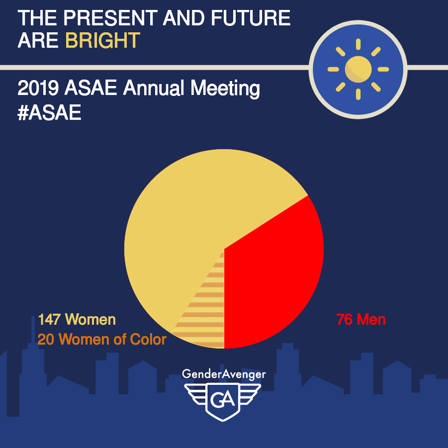 2019 ASAE Annual Meeting