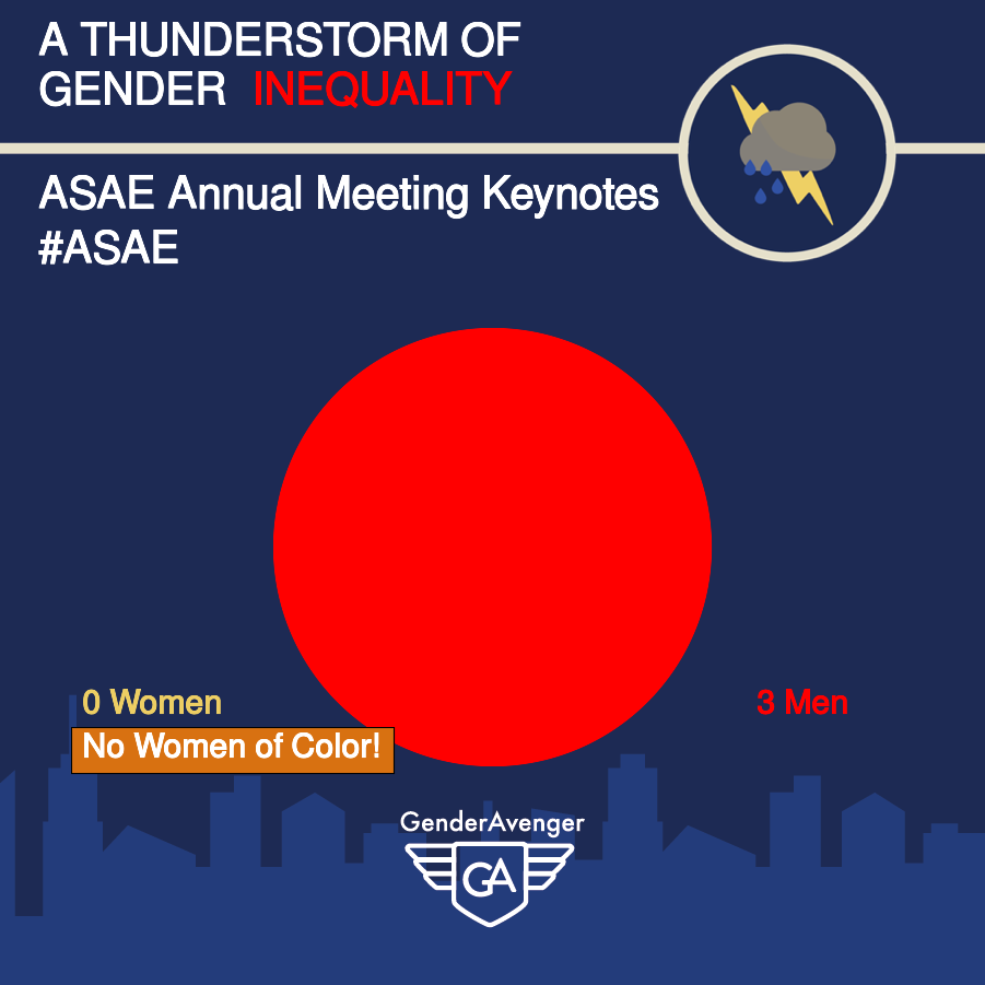 2019 ASAE Annual Meeting Keynotes