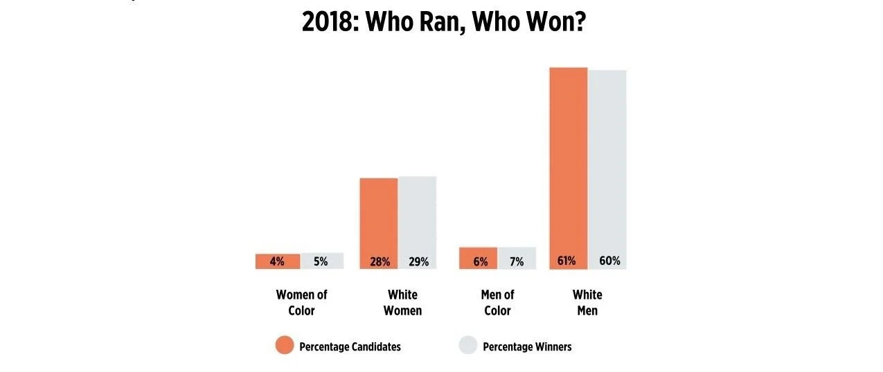 Who ran, who won.jpg