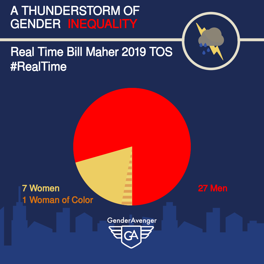 Real Time with Bill Maher 2019 Top-of-Show guests