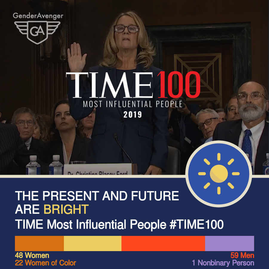 TIME 100: Most Influential People