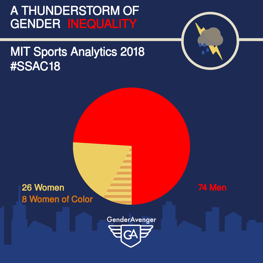 MIT Sloan Sports Analytics Conference 2018