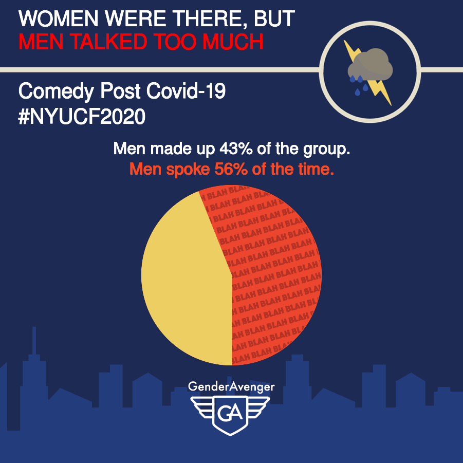 GA Tally: Comedy Post COVID-19 #NYUCF2020