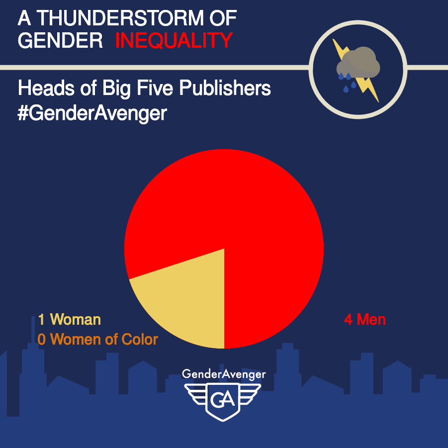 Heads of Big Five Publishers