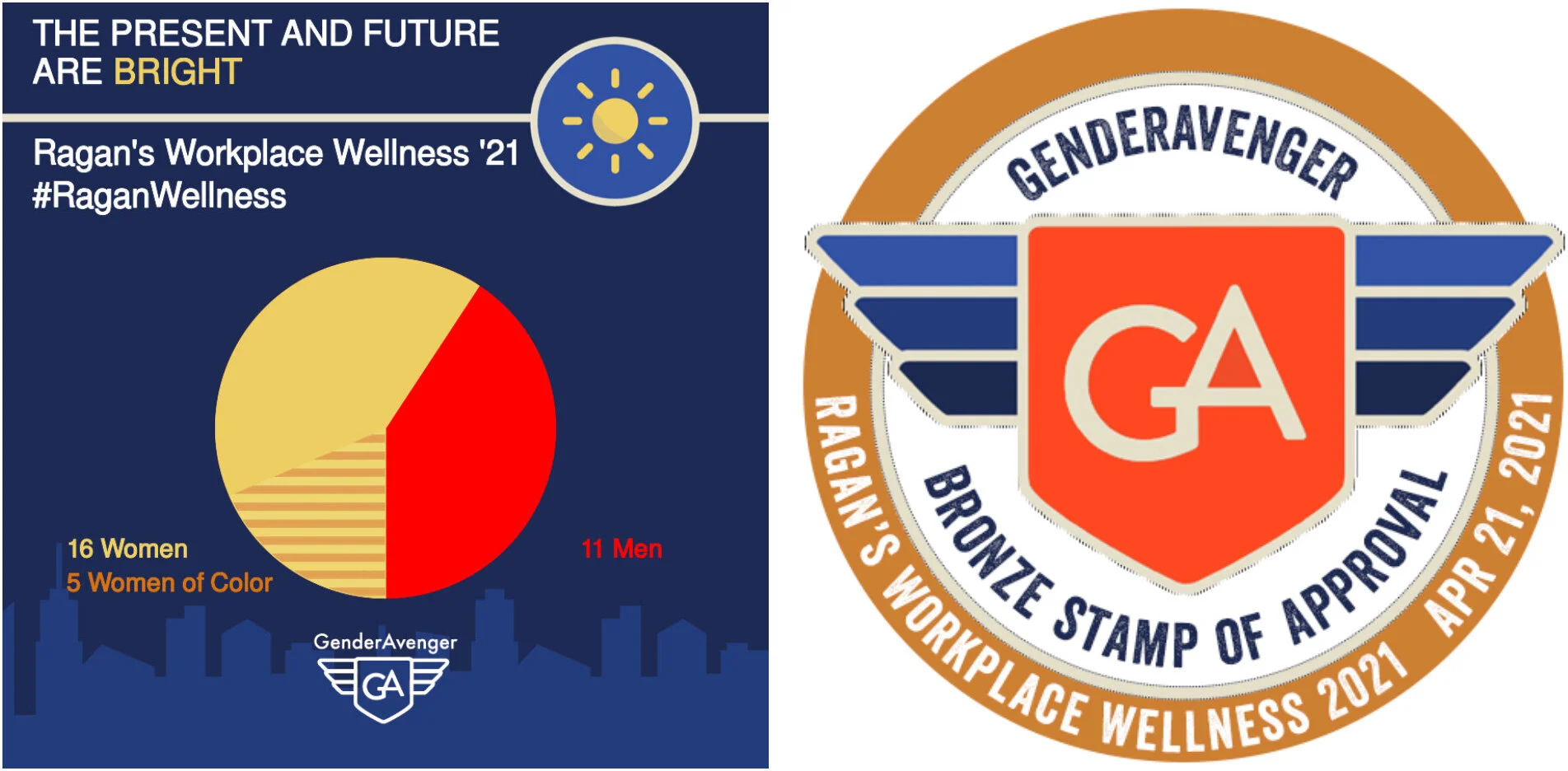 📣🚨 Action Alert | Ragan's Workplace Wellness Conference Earns Bronze GA Stamp of Approval