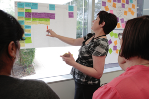 Service+Design.png