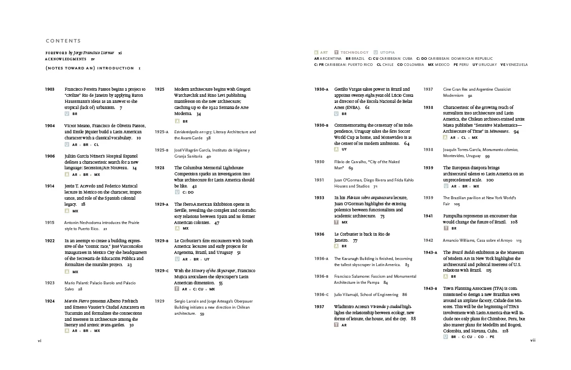 Carranza pg vi-vii.jpg