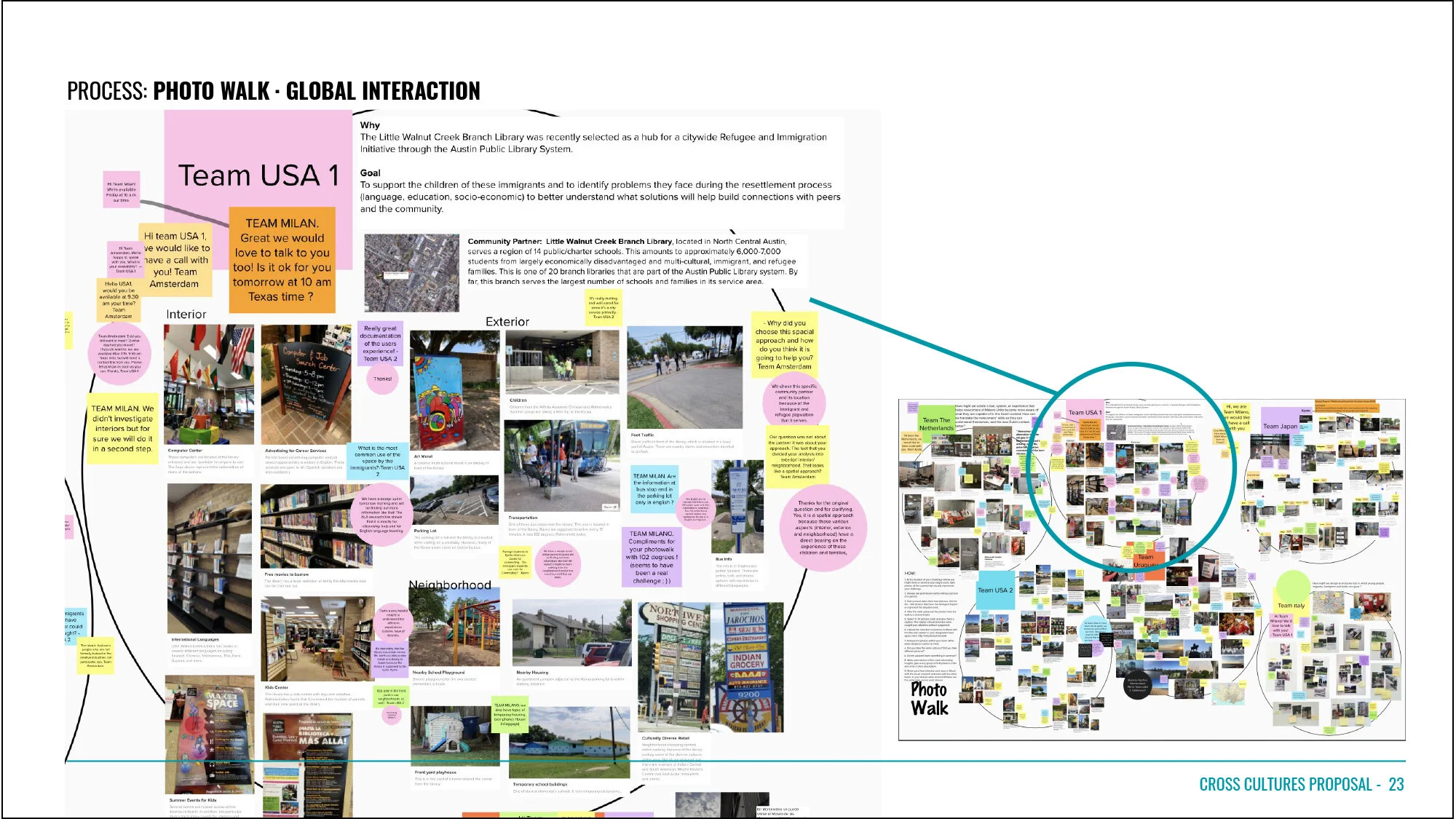 Cross Cultures LWCB final presentation-23.jpg