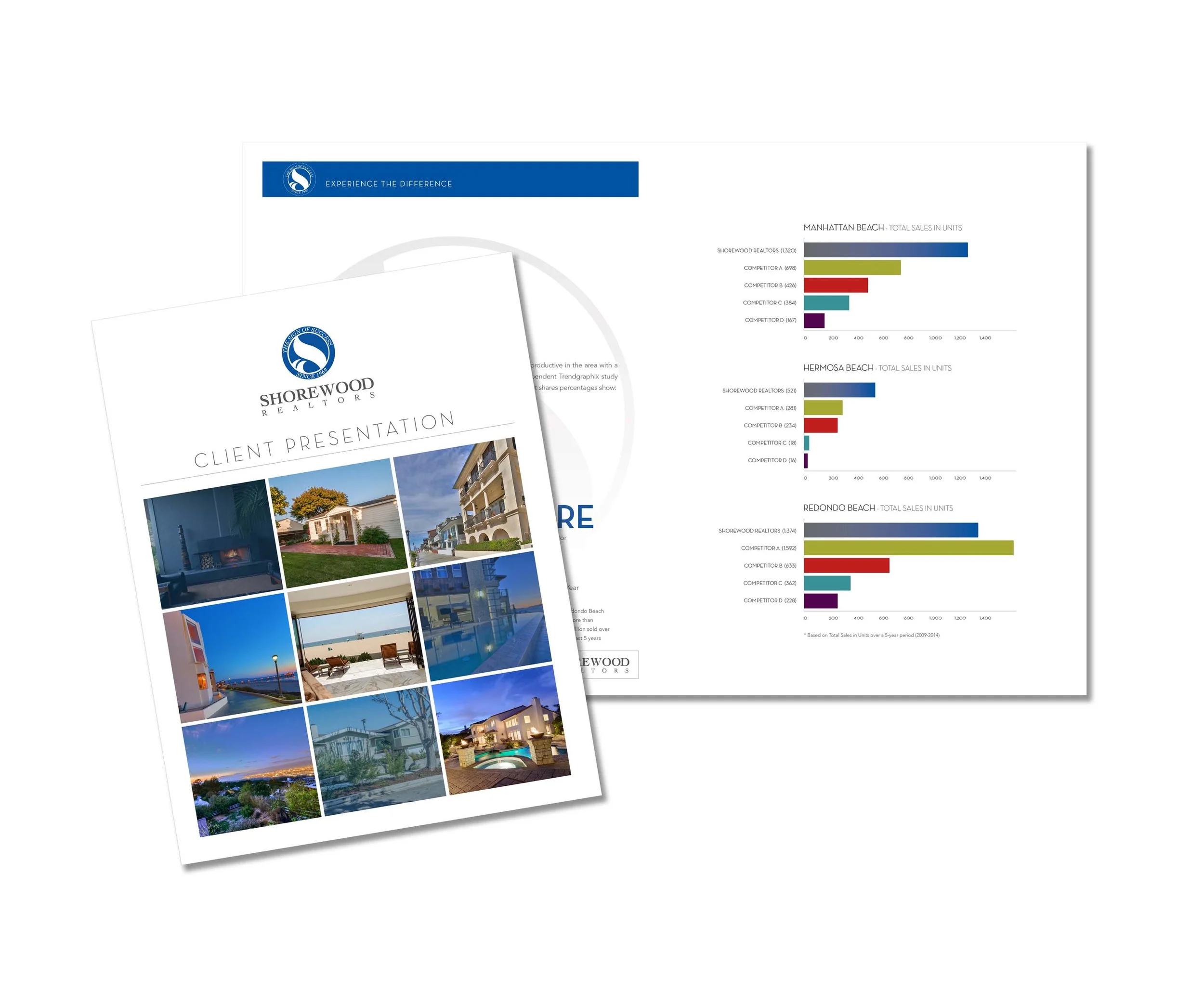 Shorewood_ListingPresentation.jpg
