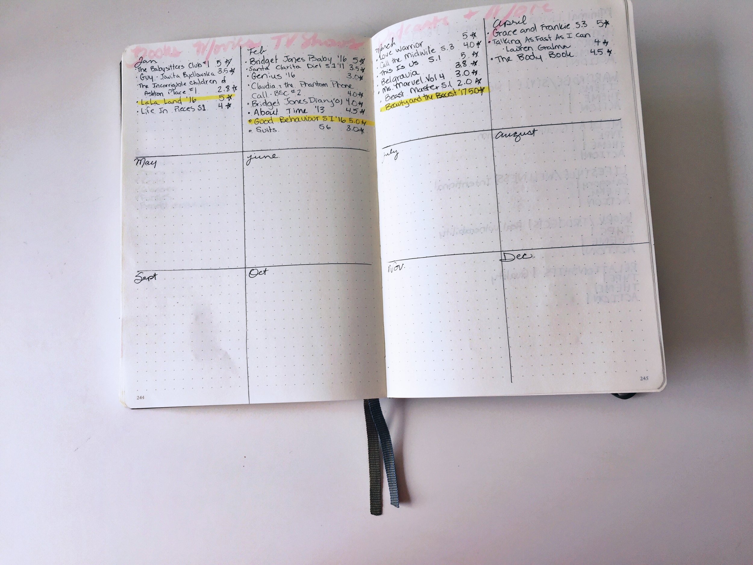 LIFESTYLE | Bullet Journal — by Amy Grace