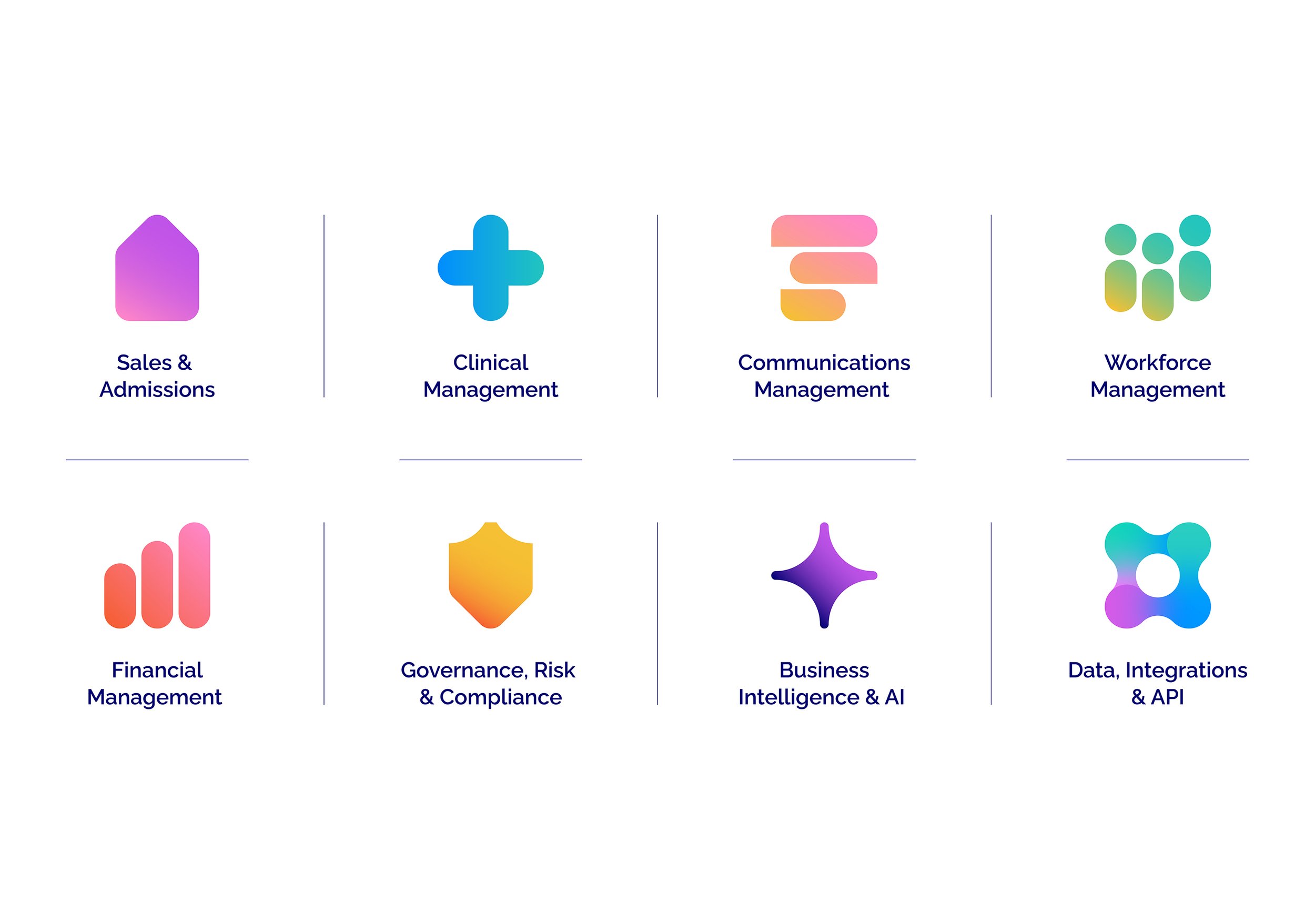 Roscher Creative brand icons and gradient design for Mirus Australia and Mirus Plus
