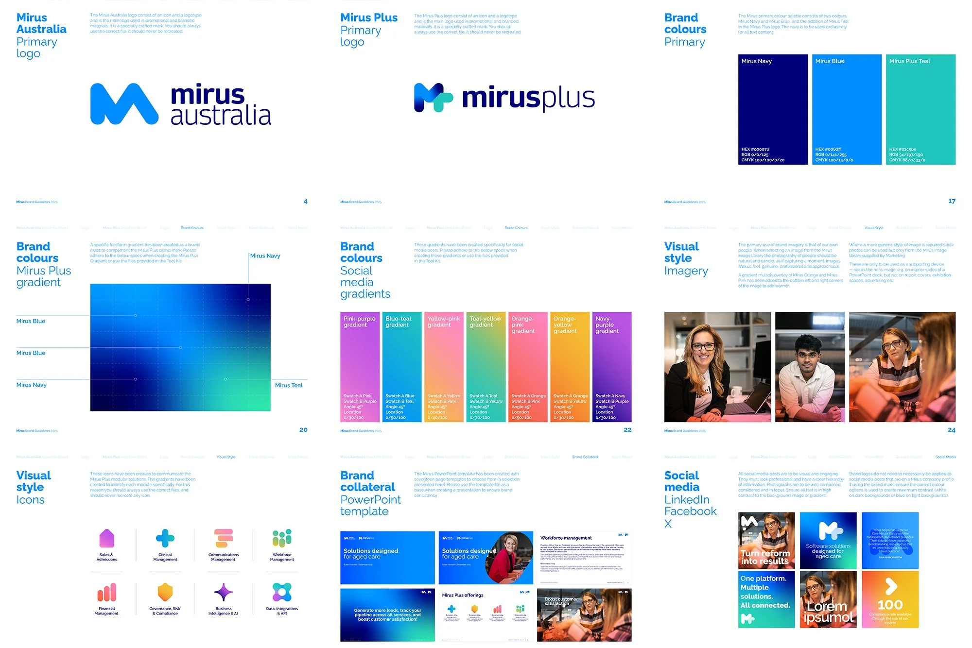 Roscher Creative style guide design for Mirus Australia and Mirus Plus