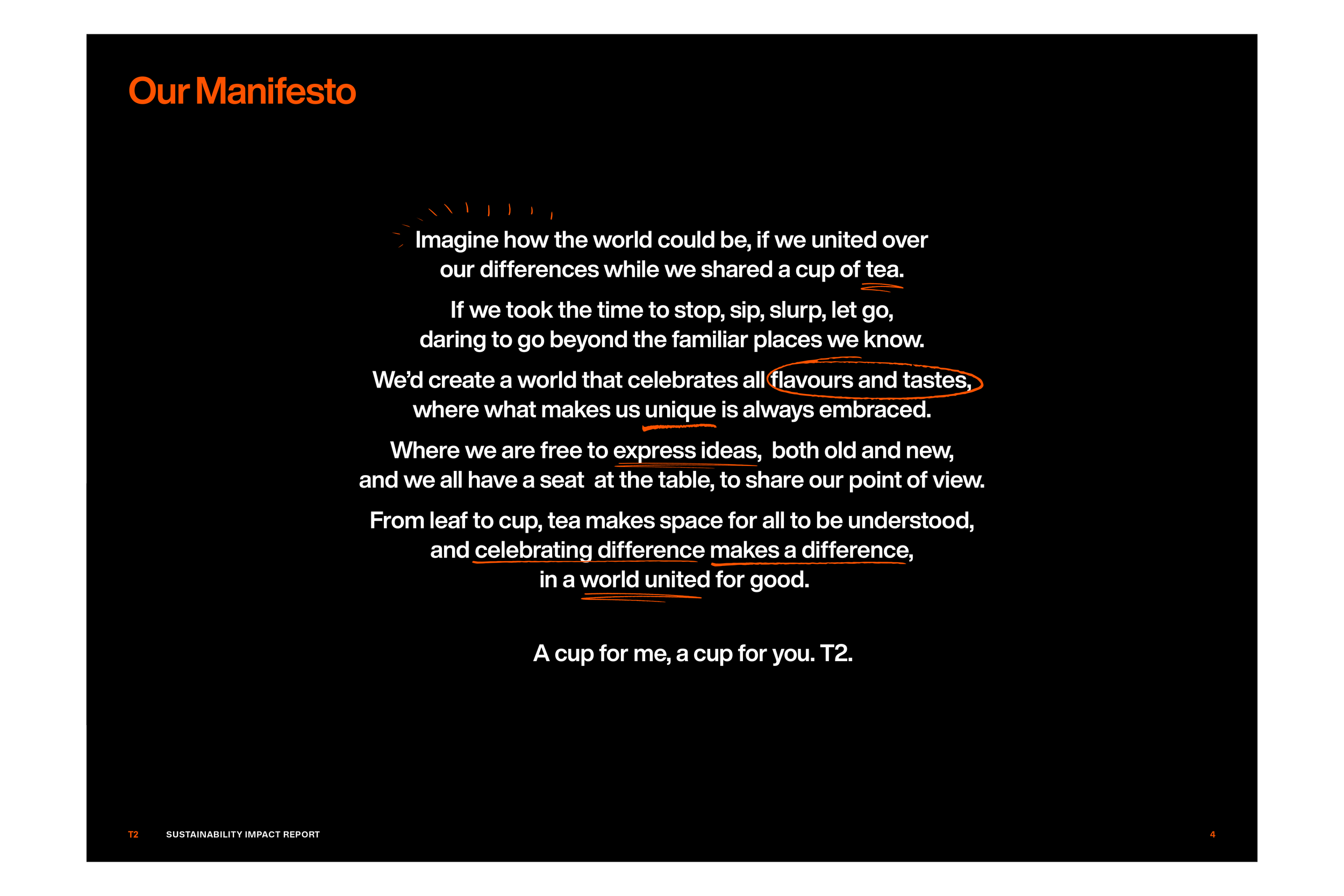 Roscher-Creative-T2-Sustainability-Report-2.png