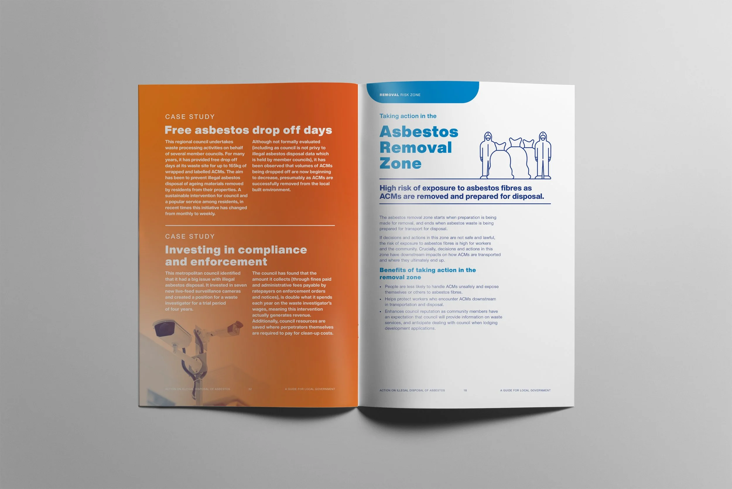 Australian Government – Asbestos and Silica Safety and Eradication Agency – Action on Illegal Disposal of Asbestos Guide  – Spread 3