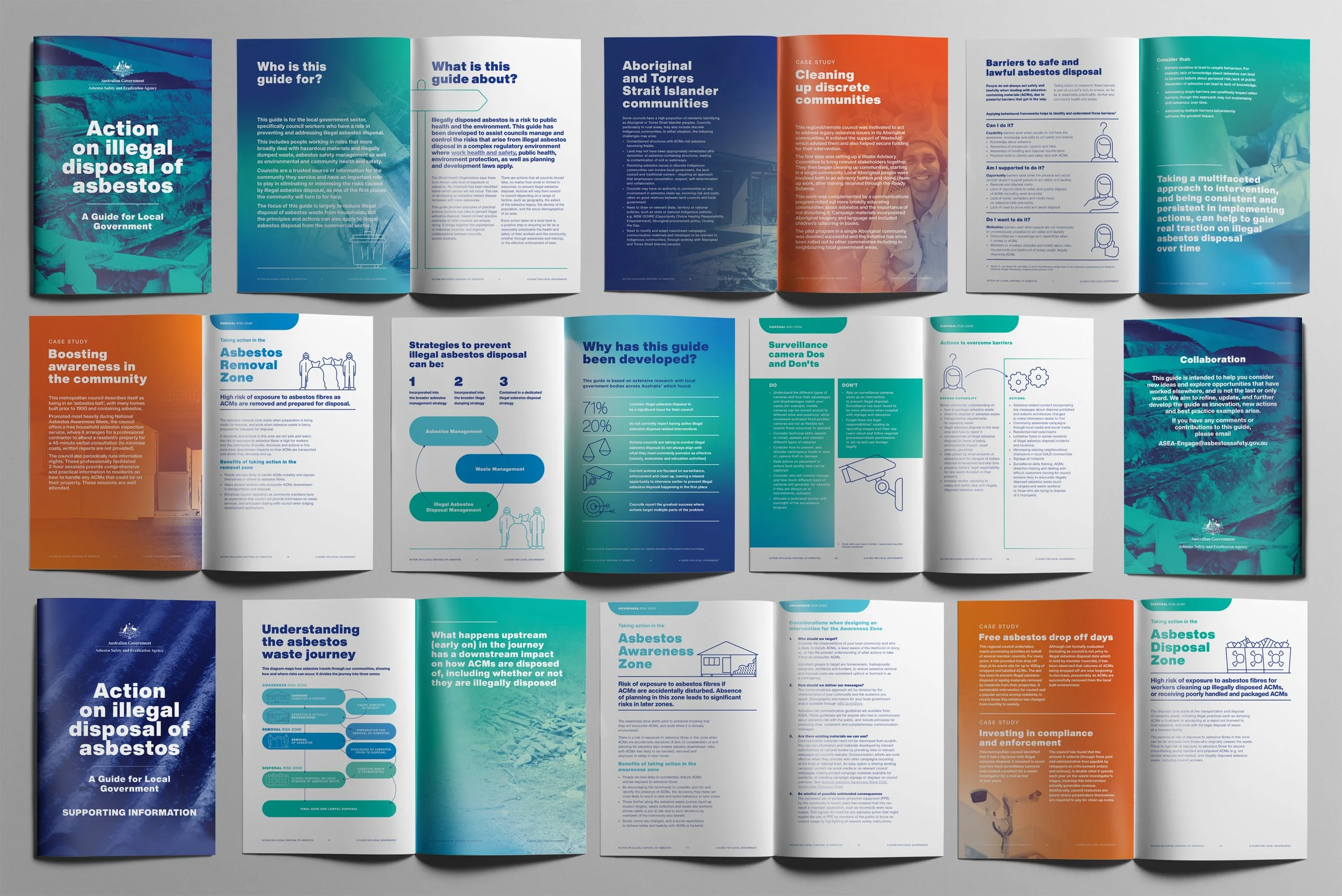 Australian Government – Asbestos and Silica Safety and Eradication Agency – Action on Illegal Disposal of Asbestos Guide  – Layout