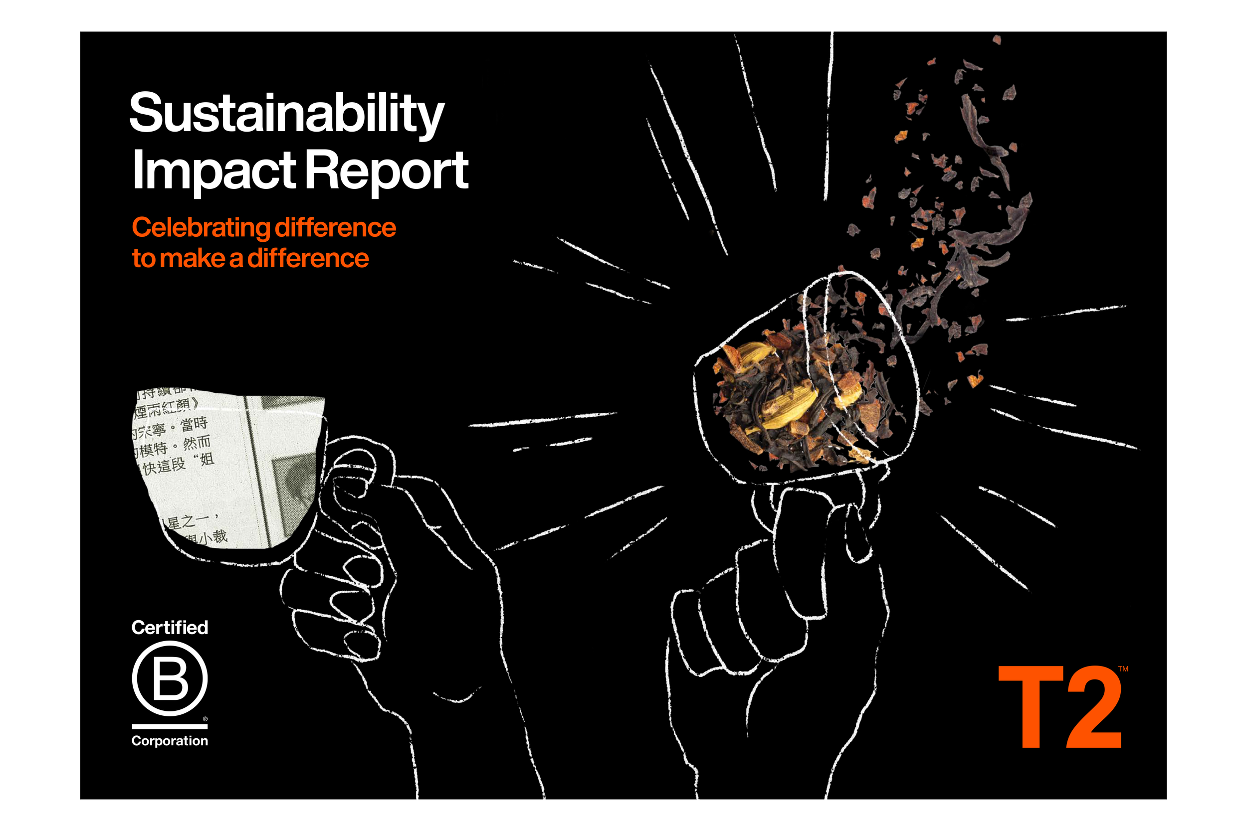 Roscher-Creative-T2-Sustainability-Report-Cover.png