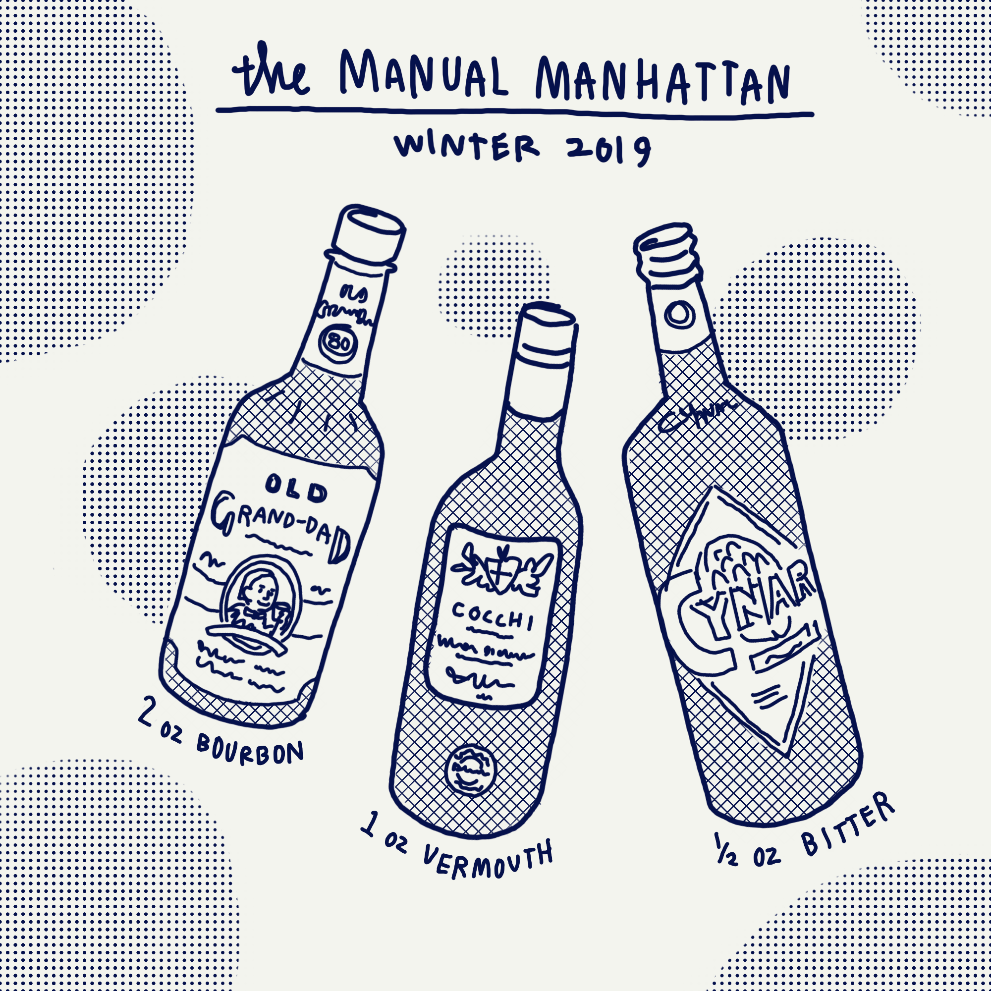 The Manual Manhattan
