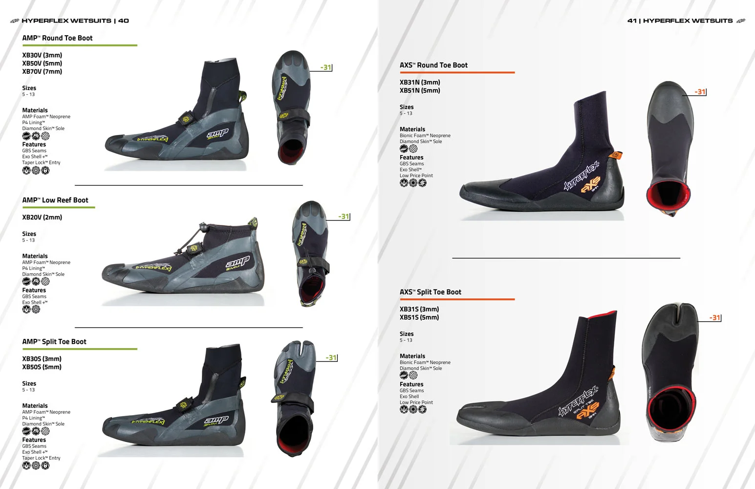Hyperflex Product Catalog