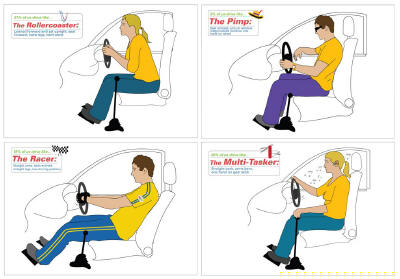 Here are some classic car position stereotypes, although I don't know what country has the stick shift on the left. This is what happens when you search for poor driving posture.