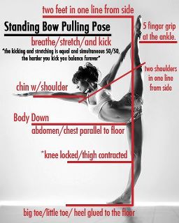 Notice how the standing leg (the right one) is SUPER hyperextended and the elbows are as well. This yoga pose manifests in many different styles, and in many permutations, but I imagine that in this case, the practitioner is hyperextended to make the pose "prettier" rather than respecting her end range and coming out of the pose a bit.