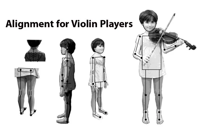 Awesome alignment image from Christine Altman of Vital Gaitway. (Brilliant pun, right?)