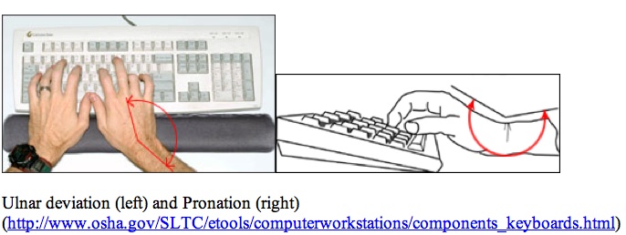 In the right image, you can see that the wrist is dropping below the fingers and keyboard, which can cause and escalate wrist issues.