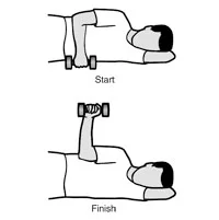 This may seem really easy, but if the spine and ribs are stable, and the arm bone not moving forwards or backwards, it can be a real challenge.