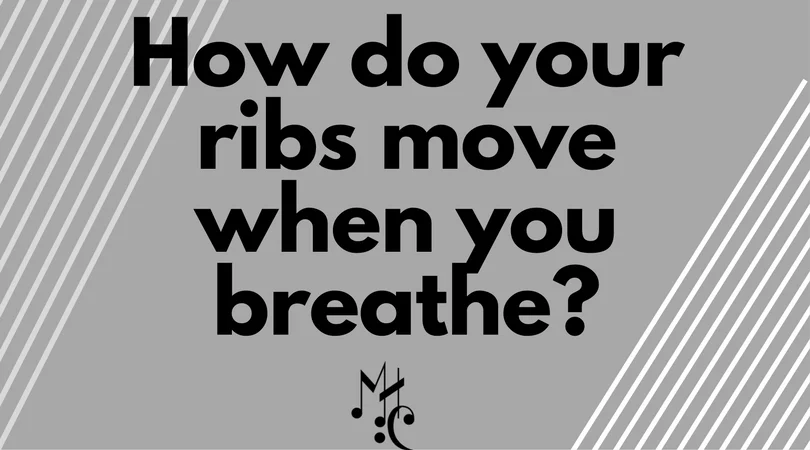 Do your ribs move when you breathe?.jpg